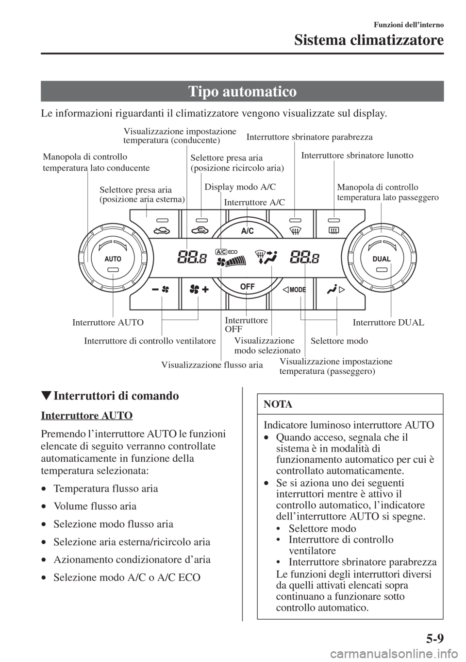 MAZDA MODEL 6 2015  Manuale del proprietario (in Italian)  5-9
Funzioni dell’interno
Sistema climatizzatore
Le informazioni riguardanti il climatizzatore vengono visualizzate sul display.
�WInterruttori di comando
Interruttore AUTO
Premendo l’interruttore