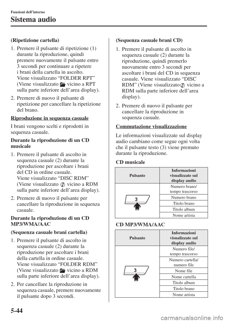 MAZDA MODEL 6 2015  Manuale del proprietario (in Italian)  5-44
Funzioni dell’interno
Sistema audio
(Ripetizione cartella)
1. Premere il pulsante di ripetizione (1) 
durante la riproduzione, quindi 
premere nuovamente il pulsante entro 
3 secondi per contin