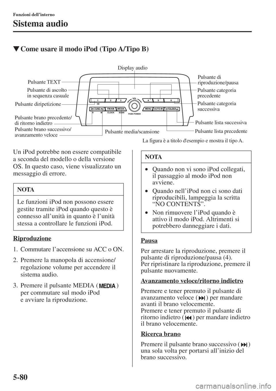 MAZDA MODEL 6 2015  Manuale del proprietario (in Italian)  5-80
Funzioni dell’interno
Sistema audio
�WCome usare il modo iPod (Tipo A/Tipo B)
Un iPod potrebbe non essere compatibile 
a seconda del modello o della versione 
OS. In questo caso, viene visualiz