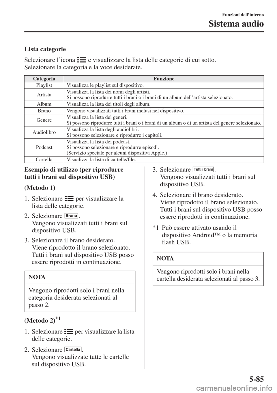 MAZDA MODEL 6 2015  Manuale del proprietario (in Italian)  5-85
Funzioni dell’interno
Sistema audio
Lista categorie
Selezionare l’icona   e visualizzare la lista delle categorie di cui sotto.
Selezionare la categoria e la voce desiderate.
Esempio di utili