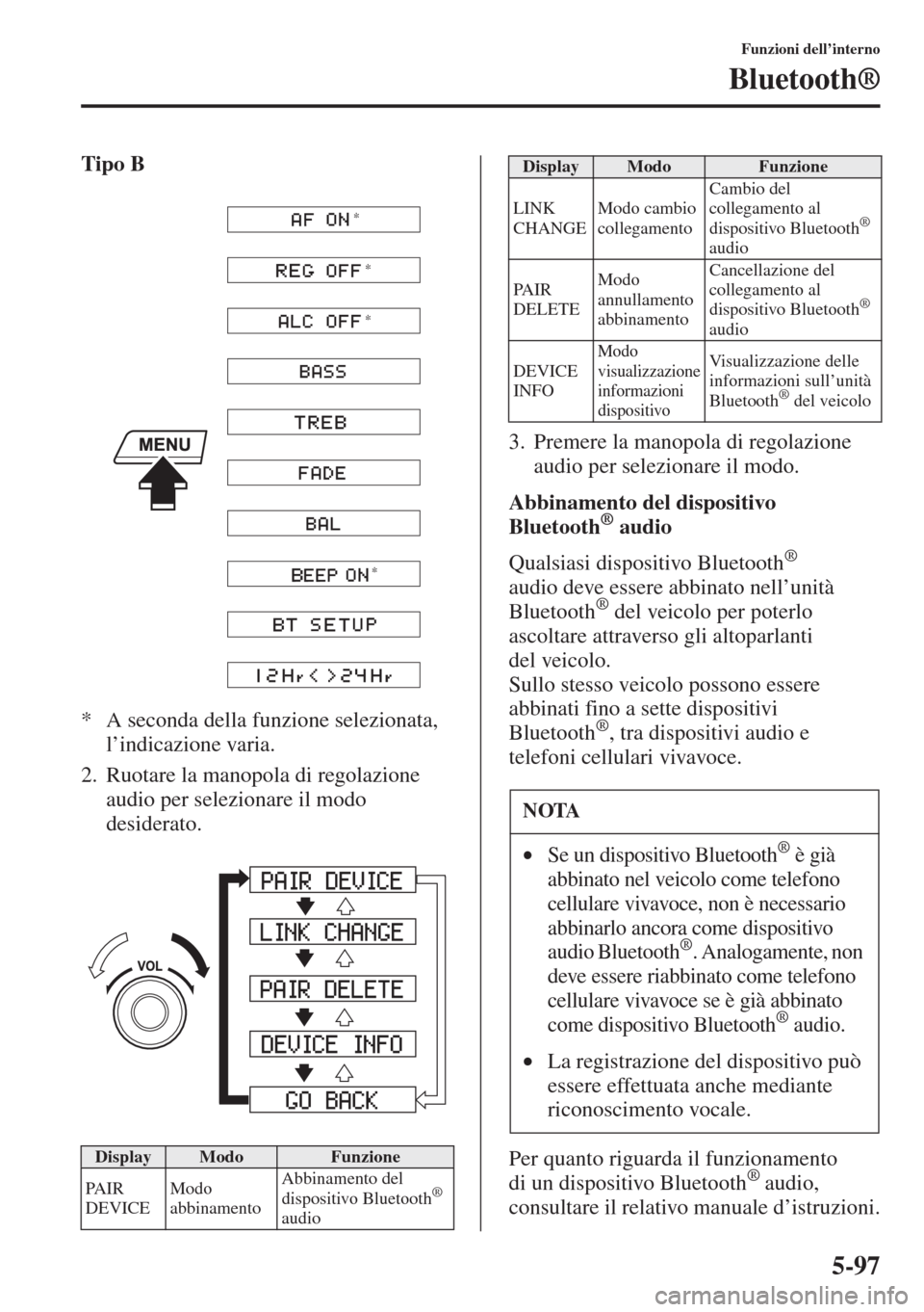 MAZDA MODEL 6 2015  Manuale del proprietario (in Italian)  5-97
Funzioni dell’interno
Bluetooth®
Tipo B
* A seconda della funzione selezionata, 
l’indicazione varia.
2. Ruotare la manopola di regolazione 
audio per selezionare il modo 
desiderato.3. Prem
