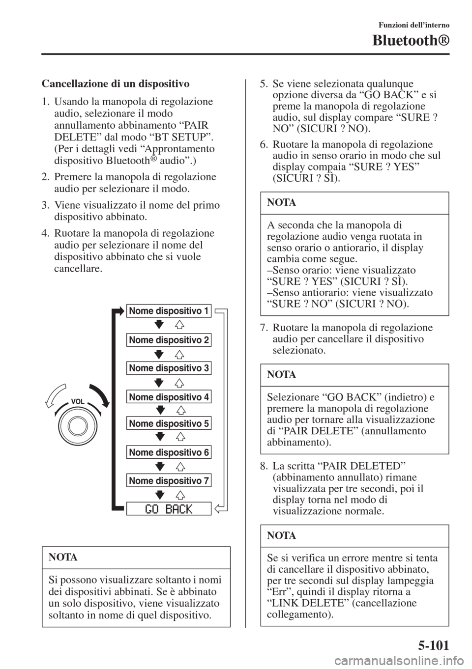 MAZDA MODEL 6 2015  Manuale del proprietario (in Italian)  5-101
Funzioni dell’interno
Bluetooth®
Cancellazione di un dispositivo
1. Usando la manopola di regolazione 
audio, selezionare il modo 
annullamento abbinamento “PAIR 
DELETE” dal modo “BT S