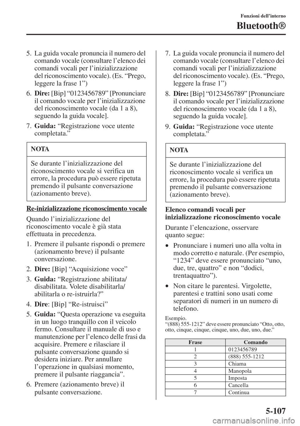 MAZDA MODEL 6 2015  Manuale del proprietario (in Italian)  5-107
Funzioni dell’interno
Bluetooth®
5. La guida vocale pronuncia il numero del 
comando vocale (consultare l’elenco dei 
comandi vocali per l’inizializzazione 
del riconoscimento vocale). (E