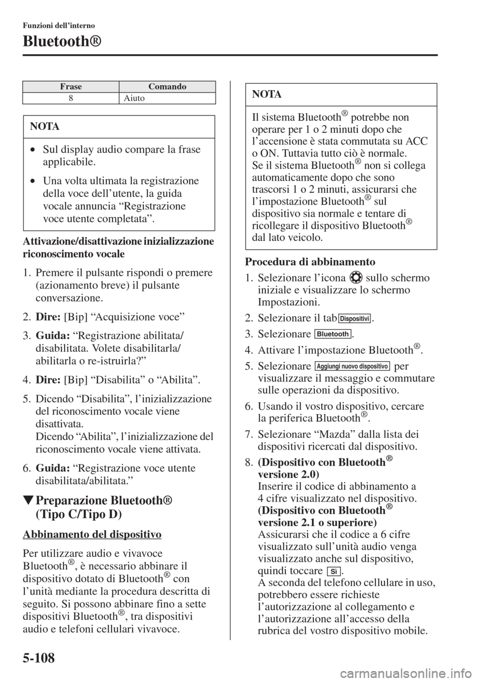 MAZDA MODEL 6 2015  Manuale del proprietario (in Italian)  5-108
Funzioni dell’interno
Bluetooth®
Attivazione/disattivazione inizializzazione 
riconoscimento vocale
1. Premere il pulsante rispondi o premere 
(azionamento breve) il pulsante 
conversazione.
