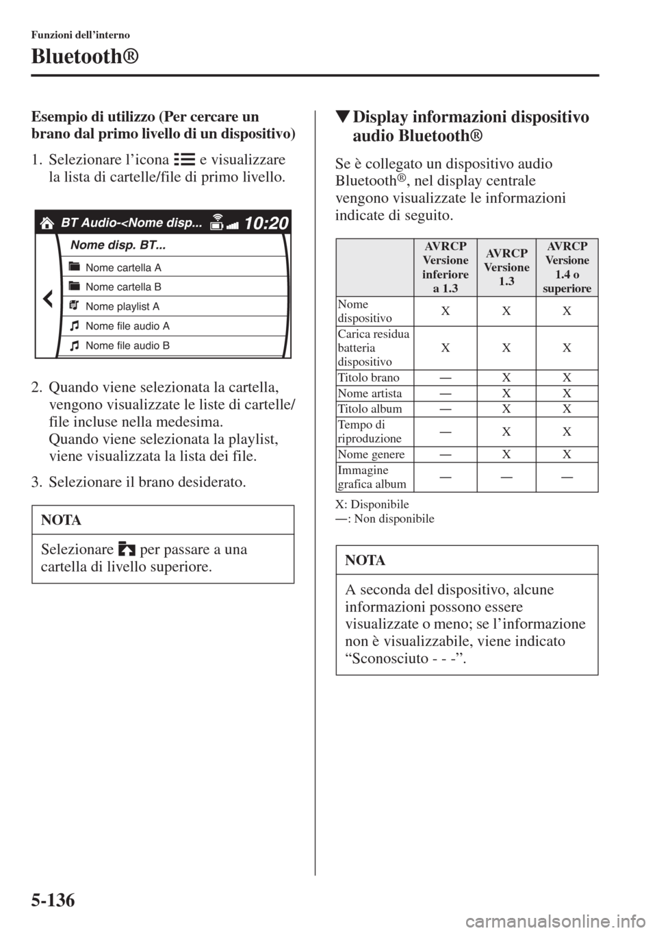 MAZDA MODEL 6 2015  Manuale del proprietario (in Italian)  5-136
Funzioni dell’interno
Bluetooth®
Esempio di utilizzo (Per cercare un 
brano dal primo livello di un dispositivo)
1. Selezionare l’icona   e visualizzare 
la lista di cartelle/file di primo 