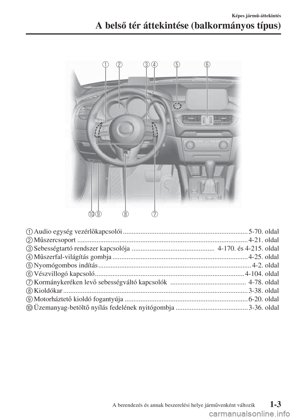 MAZDA MODEL 6 2015 Kezelési útmutató (in Hungarian) 1-3
Képes járm&-áttekintés
A bels tér áttekintése (balkormányos típus)
1Audio egység vezérlkapcsolói ....................................................................... 5-70. olda MAZDA MODEL 6 2015 Kezelési útmutató (in Hungarian) 1-3
Képes járm&-áttekintés
A bels tér áttekintése (balkormányos típus)
1Audio egység vezérlkapcsolói ....................................................................... 5-70. olda