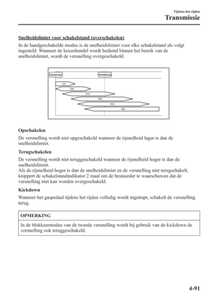 Page 269