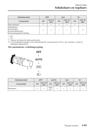 Page 273