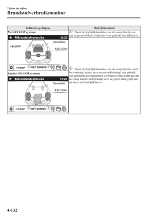 Page 310