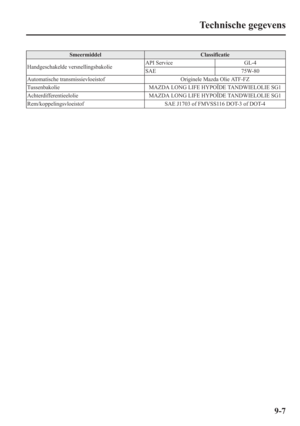 Page 805