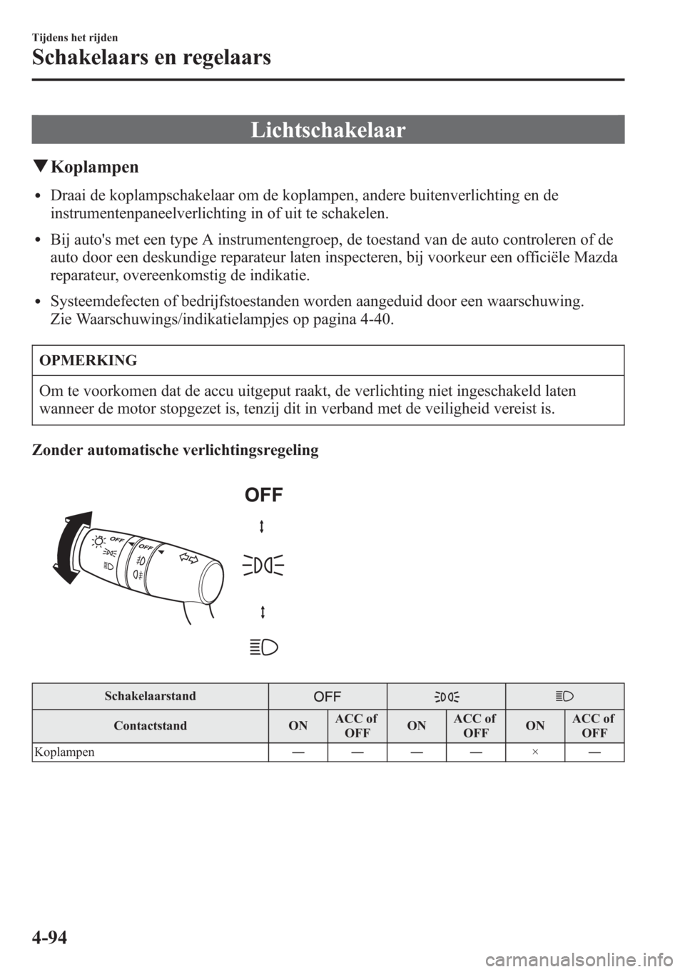 MAZDA MODEL 6 2015  Handleiding (in Dutch) Lichtschakelaar
qKoplampen
lDraai de koplampschakelaar om de koplampen, andere buitenverlichting en de
instrumentenpaneelverlichting in of uit te schakelen.
lBij autos met een type A instrumentengroe