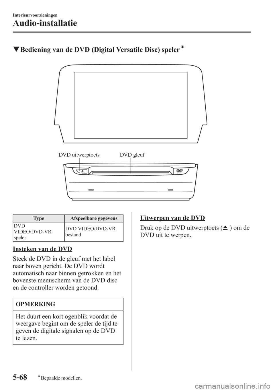 MAZDA MODEL 6 2015  Handleiding (in Dutch) qBediening van de DVD (Digital Versatile Disc) spelerí
DVD gleuf DVD uitwerptoets
Type Afspeelbare gegevens
DVD
VIDEO/DVD-VR
spelerDVD VIDEO/DVD-VR
bestand
Insteken van de DVD
Steek de DVD in de gleu