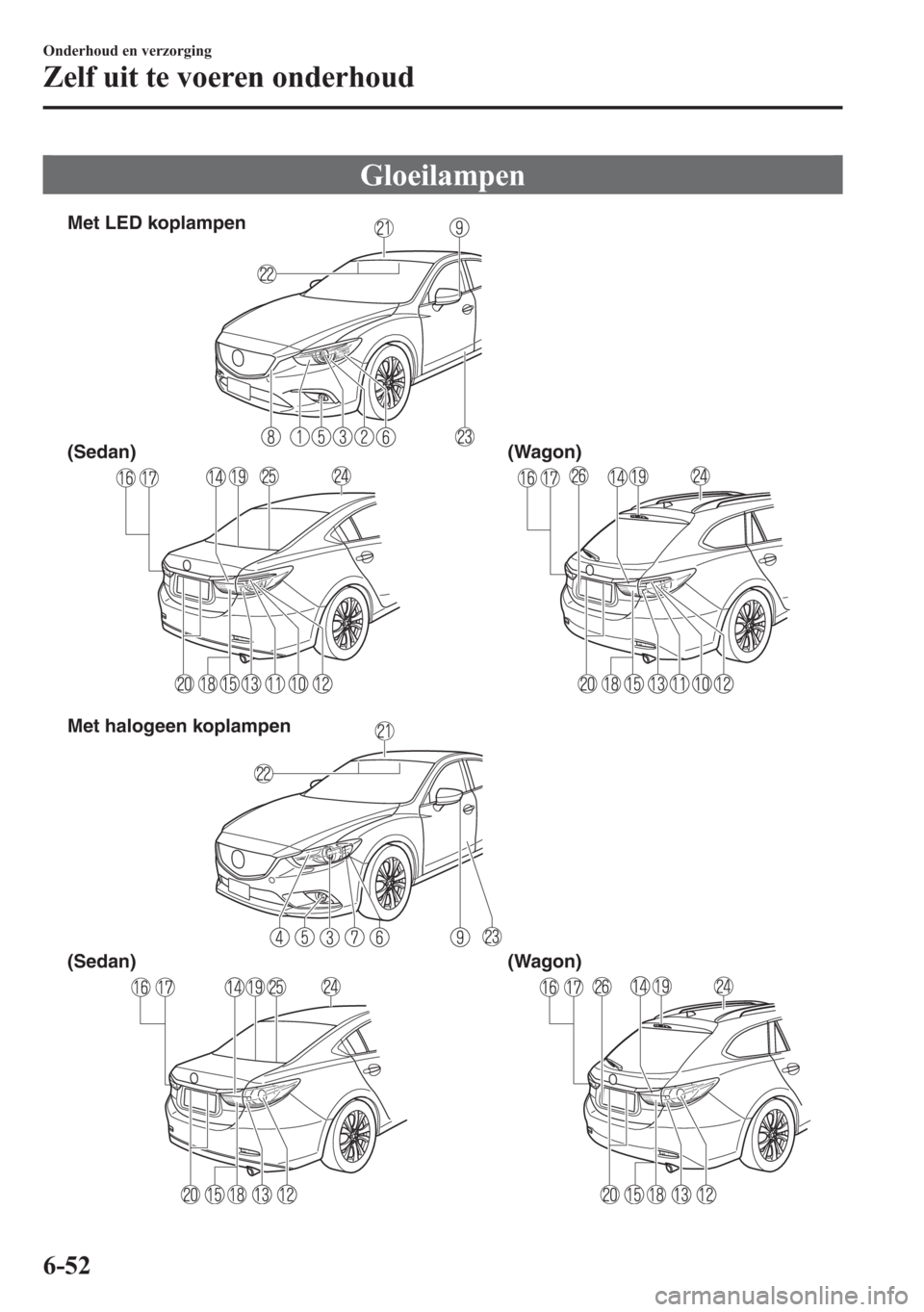 MAZDA MODEL 6 2015  Handleiding (in Dutch) Gloeilampen
Met LED koplampen
(Sedan) (Wagon)
(Sedan) (Wagon)  Met halogeen koplampen
6-52
Onderhoud en verzorging
Zelf uit te voeren onderhoud 