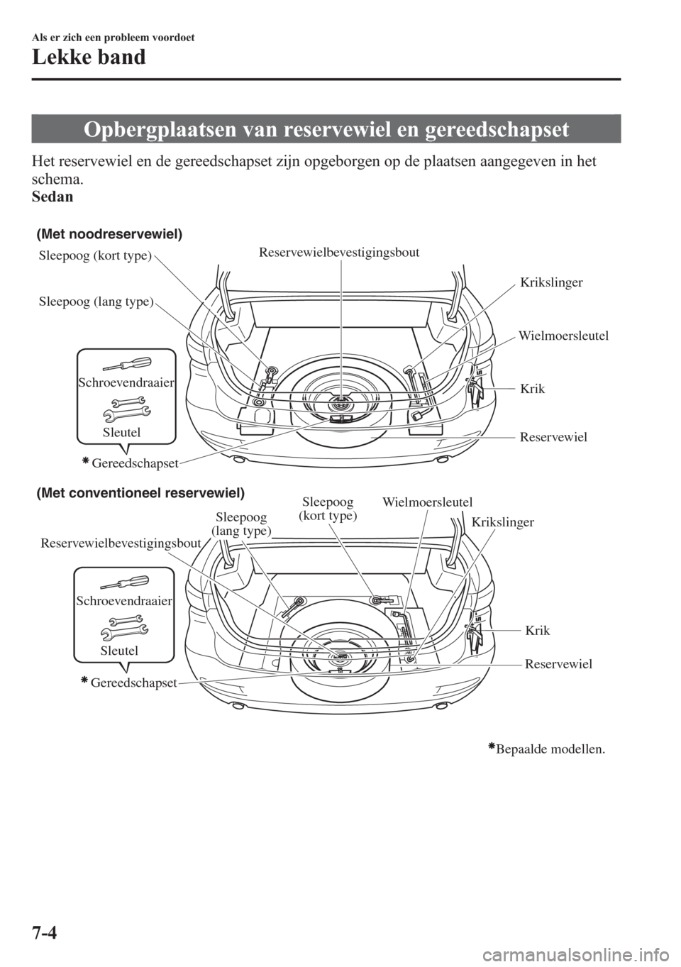 MAZDA MODEL 6 2015  Handleiding (in Dutch) Opbergplaatsen van reservewiel en gereedschapset
Het reservewiel en de gereedschapset zijn opgeborgen op de plaatsen aangegeven in het
schema.
Sedan
(Met conventioneel reservewiel) (Met noodreservewie