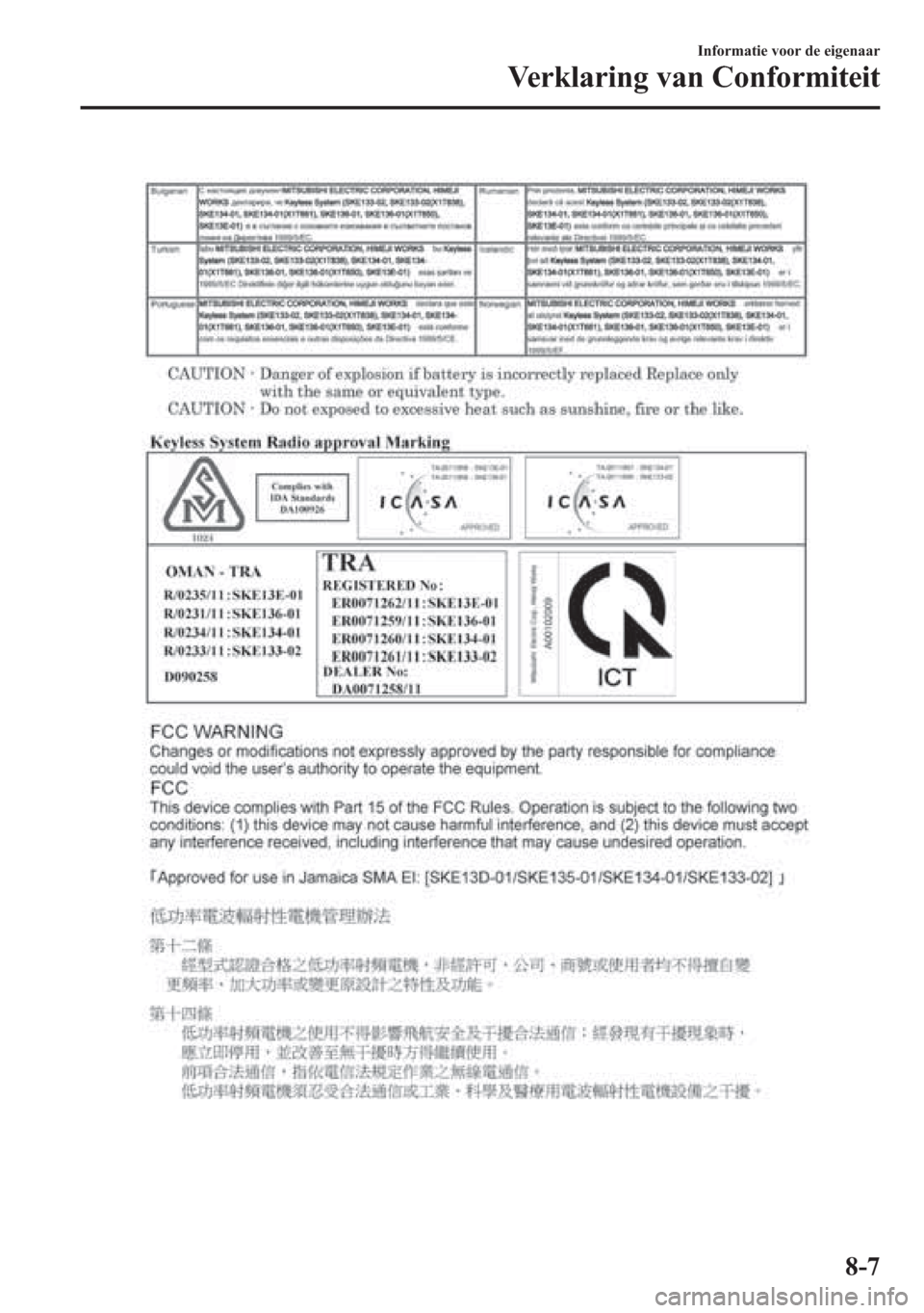 MAZDA MODEL 6 2015  Handleiding (in Dutch) Informatie voor de eigenaar
Verklaring van Conformiteit
8-7 