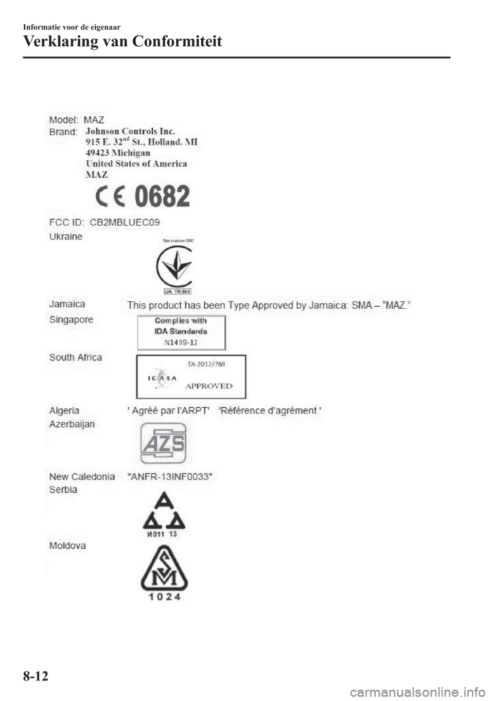MAZDA MODEL 6 2015  Handleiding (in Dutch) 8-12
Informatie voor de eigenaar
Verklaring van Conformiteit 