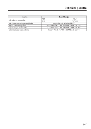 Page 735