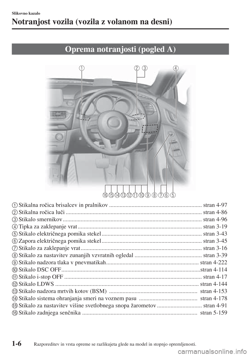 MAZDA MODEL 6 2015  Priročnik za lastnika (in Slovenian)  1-6
Slikovno kazalo
Notranjost vozila (vozila z volanom na desni)
 
1Stikalna ro�þica brisalcev in pralnikov .............................................................. stran 4-97
2Stikalna ro�þi