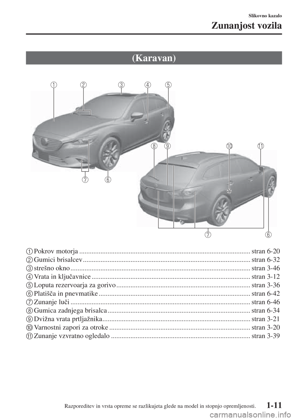 MAZDA MODEL 6 2015  Priročnik za lastnika (in Slovenian)  1-11
Slikovno kazalo
Zunanjost vozila
1Pokrov motorja ................................................................................................. stran 6-20
2Gumici brisalcev ...................