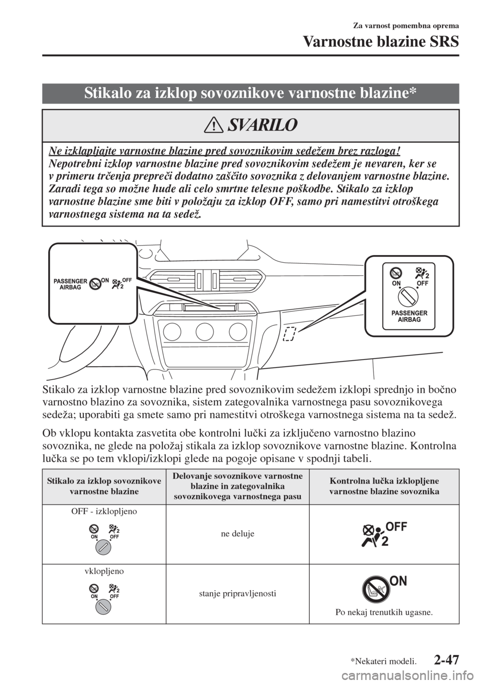 MAZDA MODEL 6 2015  Priročnik za lastnika (in Slovenian)  2-47
Za varnost pomembna oprema
Varnostne blazine SRS
Stikalo za izklop varnostne blazine pred sovoznikovim sedežem izklopi sprednjo in bo�þno 
varnostno blazino za sovoznika, sistem zategovalnika v