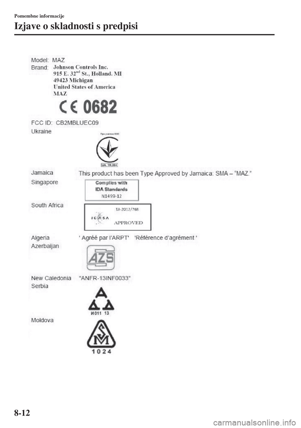 MAZDA MODEL 6 2015  Priročnik za lastnika (in Slovenian)  8-12
Pomembne informacije
Izjave o skladnosti s predpisi 
