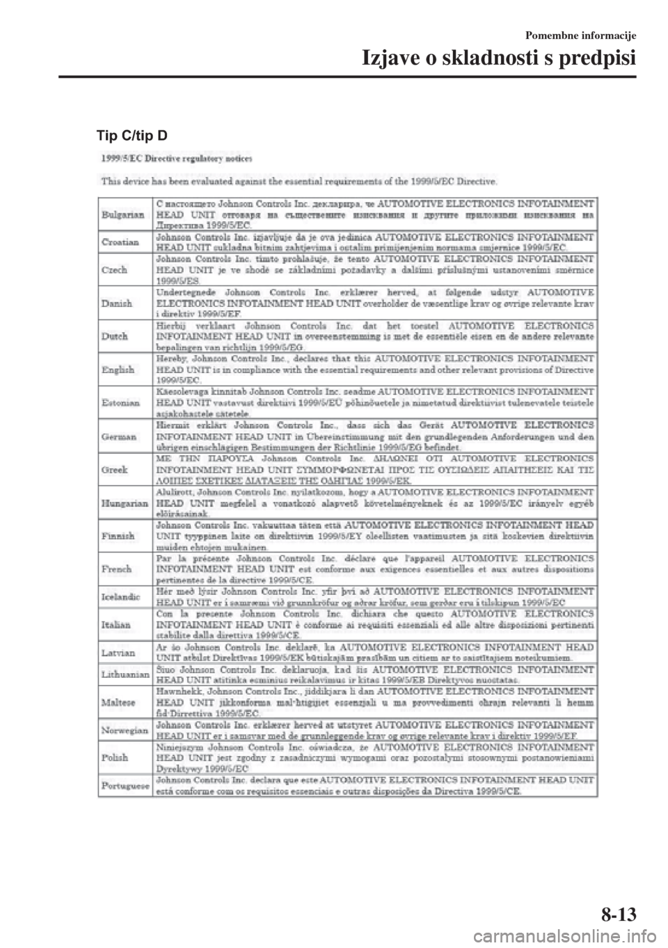 MAZDA MODEL 6 2015  Priročnik za lastnika (in Slovenian)  8-13
Pomembne informacije
Izjave o skladnosti s predpisi
Tip C/tip D 
