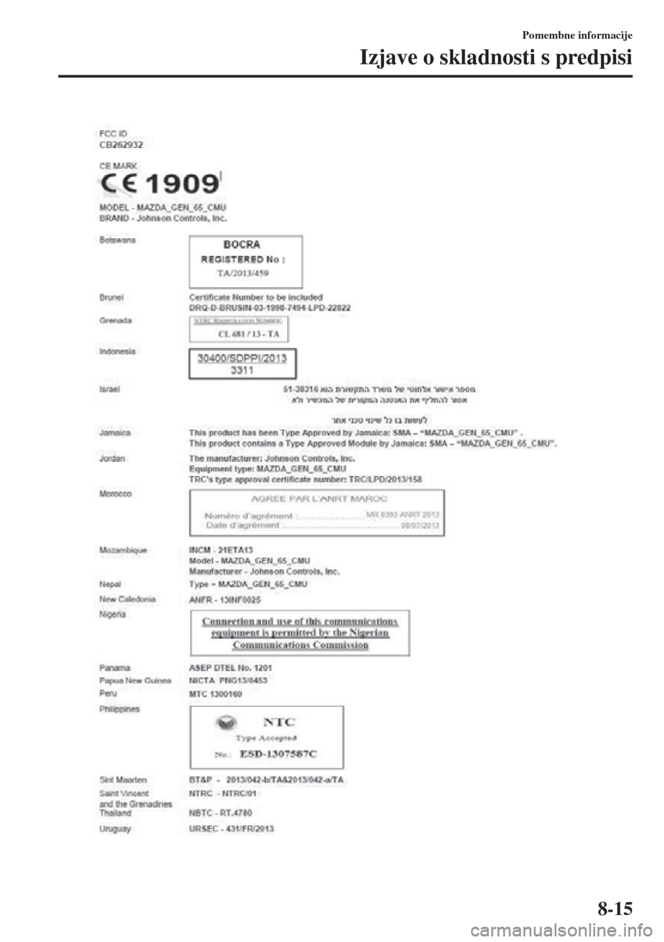 MAZDA MODEL 6 2015  Priročnik za lastnika (in Slovenian)  8-15
Pomembne informacije
Izjave o skladnosti s predpisi 