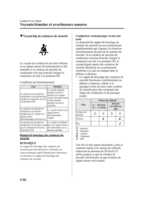 Page 222