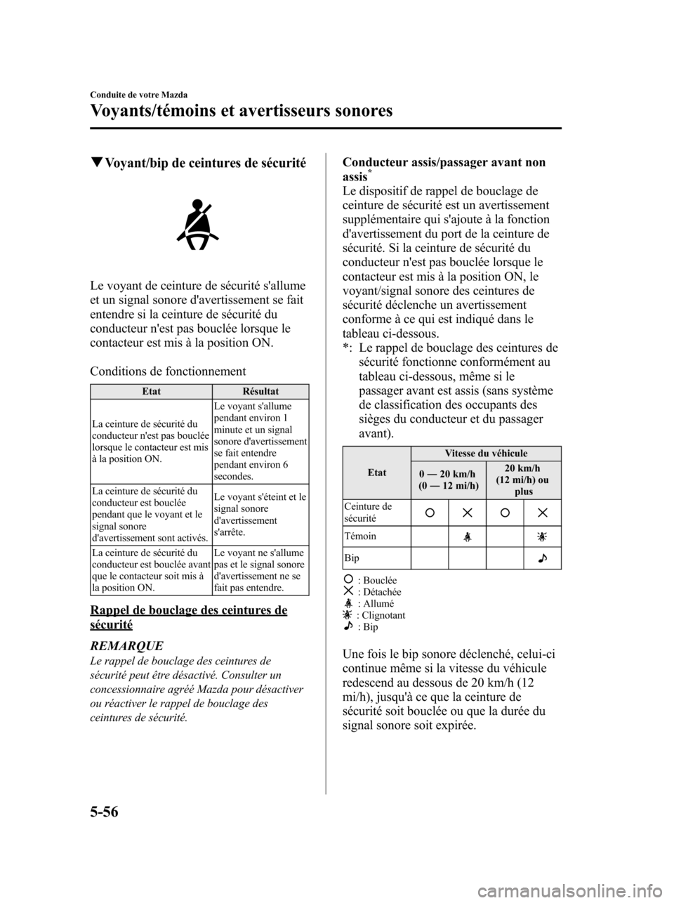 MAZDA MODEL 6 2010 Manuel du propriétaire (in French) qVoyant/bip de ceintures de sécurité
Le voyant de ceinture de sécurité sallume
et un signal sonore davertissement se fait
entendre si la ceinture de sécurité du
conducteur nest pas bouclée l MAZDA MODEL 6 2010 Manuel du propriétaire (in French) qVoyant/bip de ceintures de sécurité
Le voyant de ceinture de sécurité sallume
et un signal sonore davertissement se fait
entendre si la ceinture de sécurité du
conducteur nest pas bouclée l