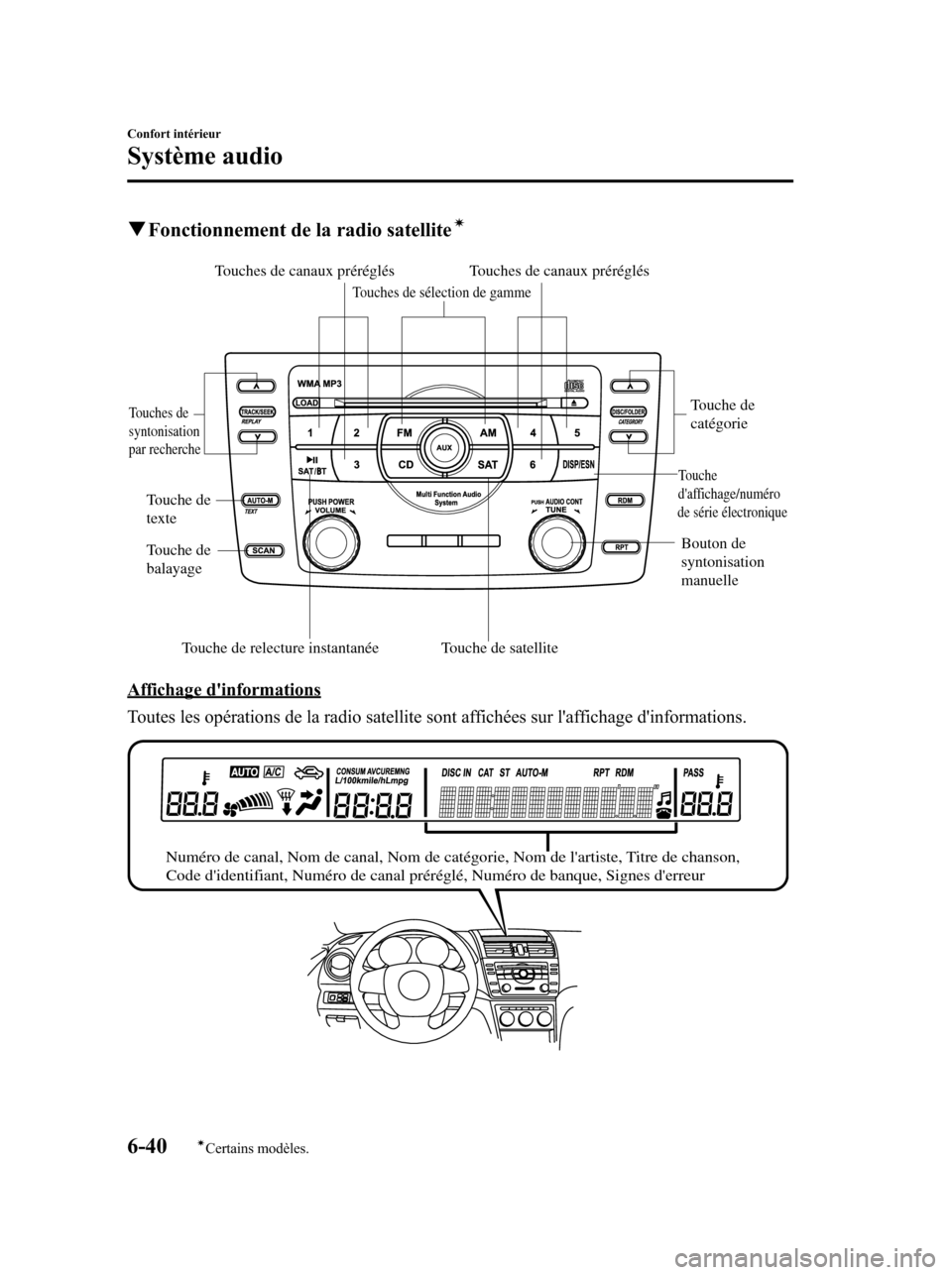 MAZDA MODEL 6 2010  Manuel du propriétaire (in French) qFonctionnement de la radio satelliteí
Touches de canaux préréglés
Touches de 
syntonisation 
par recherche
Bouton de 
syntonisation 
manuelleTouche de 
catégorie
Touche 
daffichage/numéro 
de 