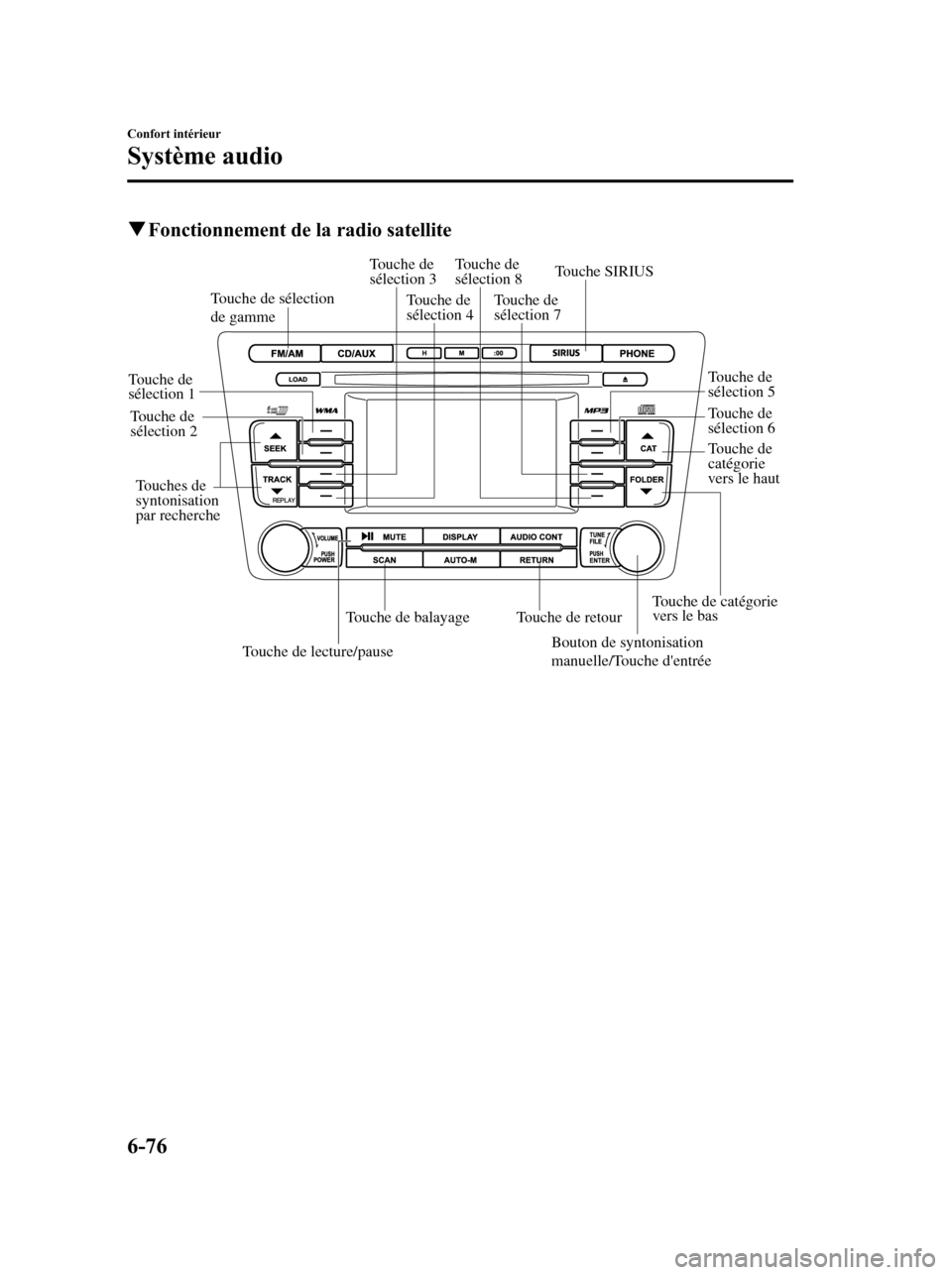 MAZDA MODEL 6 2010  Manuel du propriétaire (in French) qFonctionnement de la radio satellite
Touche de catégorie 
vers le basTouche de 
catégorie 
vers le haut
Touche de lecture/pauseBouton de syntonisation 
manuelle/Touche dentrée
Touche de balayage 