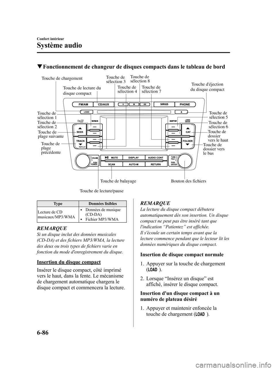 MAZDA MODEL 6 2010 Manuel du propriétaire (in French) qFonctionnement de changeur de disques compacts dans le tableau de bord
Touche de
dossier vers
le bas
Touche de
dossier
vers le haut
Touche de lecture/pause
Touche de balayage Touche de
plage
pr MAZDA MODEL 6 2010 Manuel du propriétaire (in French) qFonctionnement de changeur de disques compacts dans le tableau de bord
Touche de
dossier vers
le bas
Touche de
dossier
vers le haut
Touche de lecture/pause
Touche de balayage Touche de
plage
pr