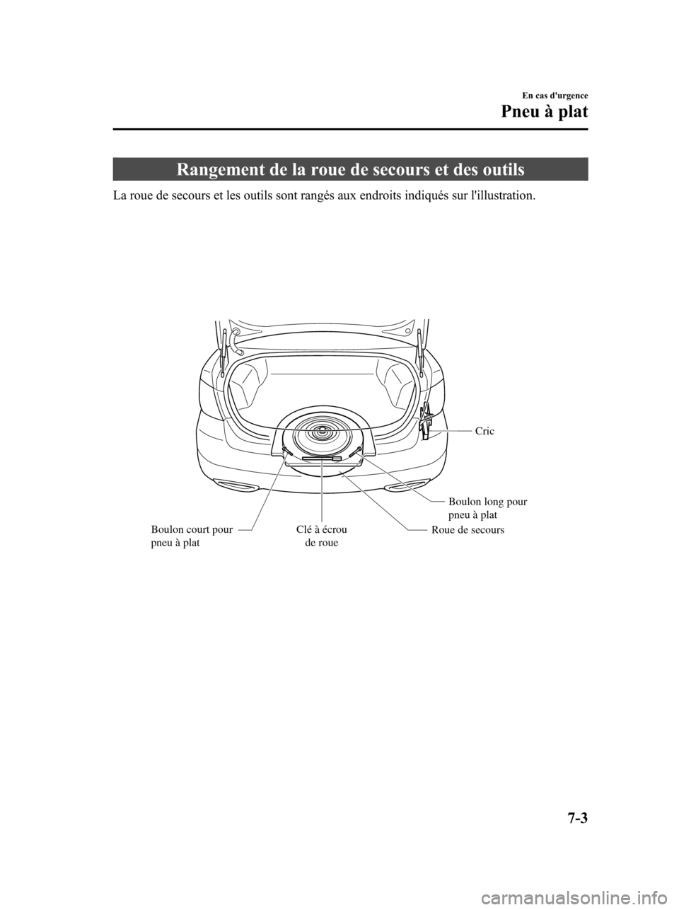 MAZDA MODEL 6 2010  Manuel du propriétaire (in French) Rangement de la roue de secours et des outils
La roue de secours et les outils sont rangés aux endroits indiqués sur lillustration.
Cric
Roue de secoursBoulon long pour 
pneu à plat
Boulon court p
