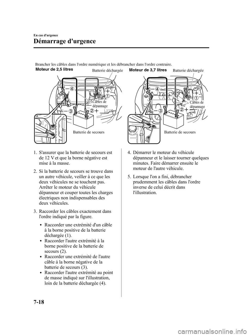 MAZDA MODEL 6 2010 Manuel du propriétaire (in French) Batterie déchargéeBatterie déchargée
Brancher les câbles dans lordre numérique et les débrancher dans lordre contraire.
Batterie de secours Batterie de secours
Câbles de
dépannageCâbles d MAZDA MODEL 6 2010 Manuel du propriétaire (in French) Batterie déchargéeBatterie déchargée
Brancher les câbles dans lordre numérique et les débrancher dans lordre contraire.
Batterie de secours Batterie de secours
Câbles de
dépannageCâbles d