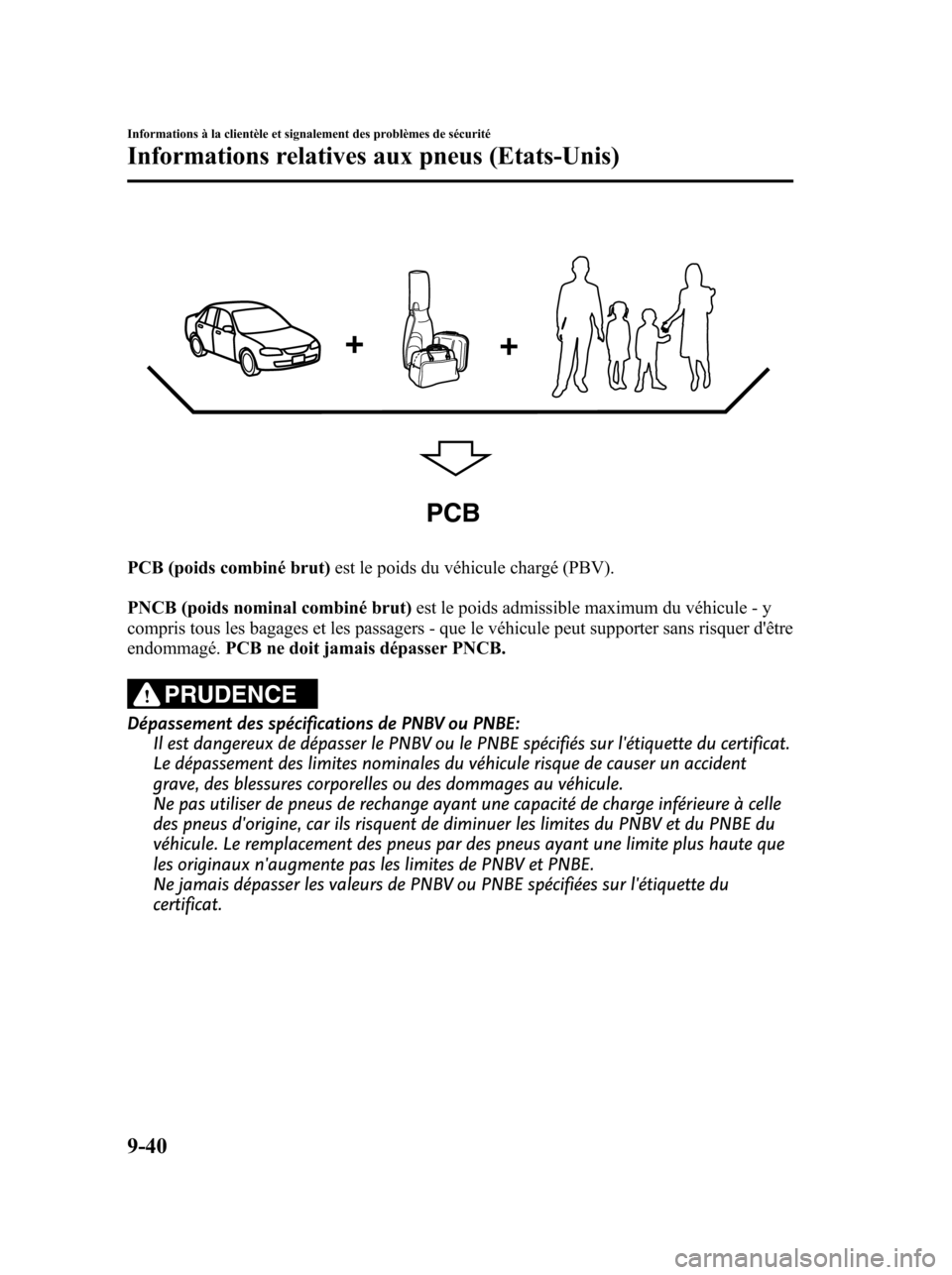 MAZDA MODEL 6 2010  Manuel du propriétaire (in French) PCB
PCB (poids combiné brut)est le poids du véhicule chargé (PBV).
PNCB (poids nominal combiné brut)est le poids admissible maximum du véhicule - y
compris tous les bagages et les passagers - que