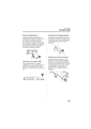 Page 265