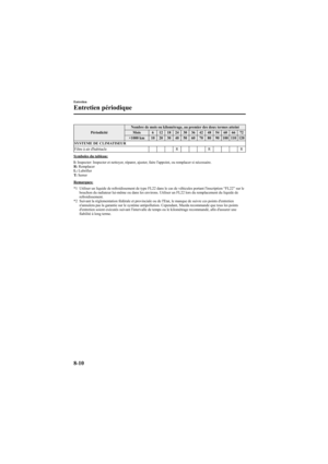 Page 394