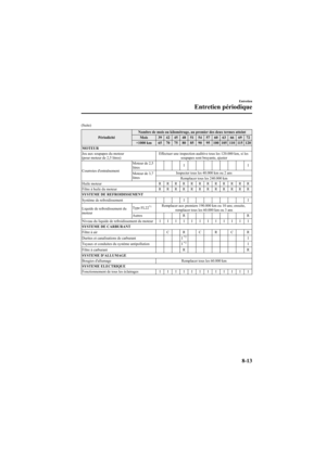 Page 397