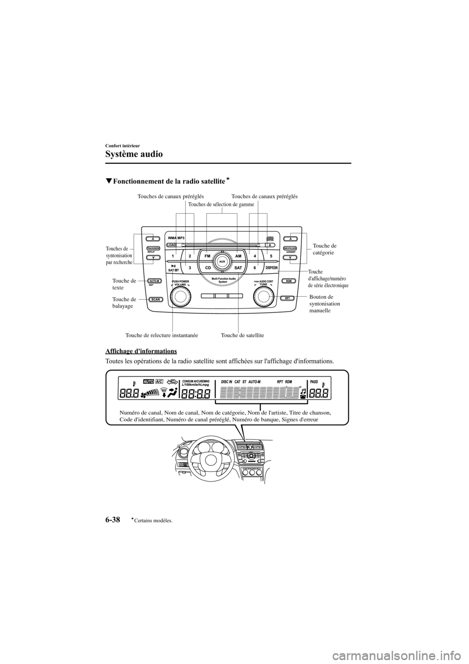 MAZDA MODEL 6 2009  Manuel du propriétaire (in French) Black plate (284,1)
qFonctionnement de la radio satelliteí
Touches de canaux préréglés
Touches de 
syntonisation
par recherche
Bouton de 
syntonisation
manuelleTouche de 
catégorie
Touche 
daffi