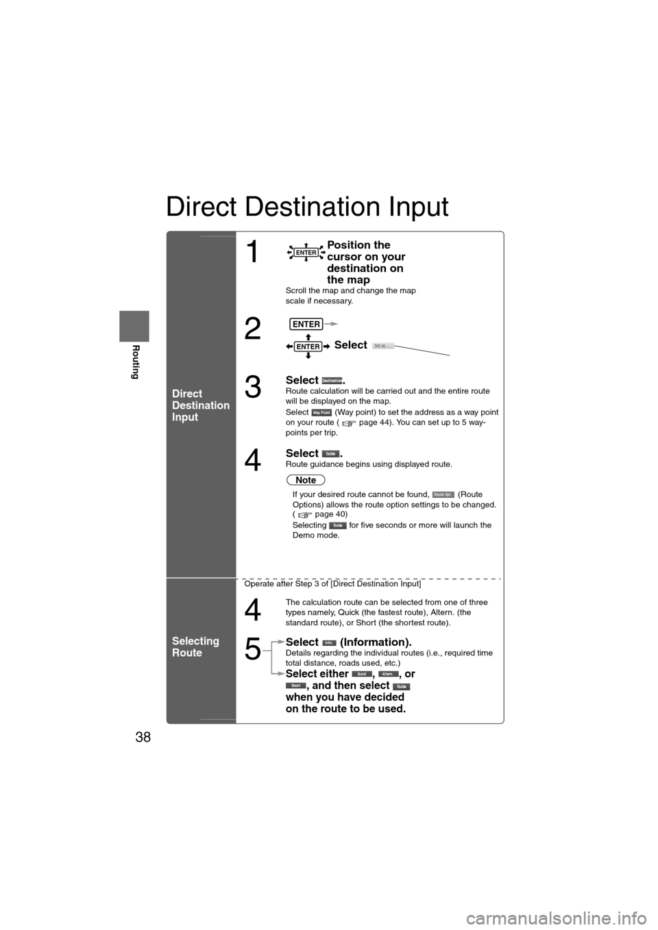 MAZDA MODEL 6 2008 Owners Manual (in English) 38
Before
UseGetting
started
Routing
Direct Destination Input
Direct
Destination
Input
Selecting
Route
1
Position the
cursor on your
destination on
the map
Scroll the map and change the map
scal MAZDA MODEL 6 2008 Owners Manual (in English) 38
Before
UseGetting
started
Routing
Direct Destination Input
Direct
Destination
Input
Selecting
Route
1
Position the
cursor on your
destination on
the map
Scroll the map and change the map
scal