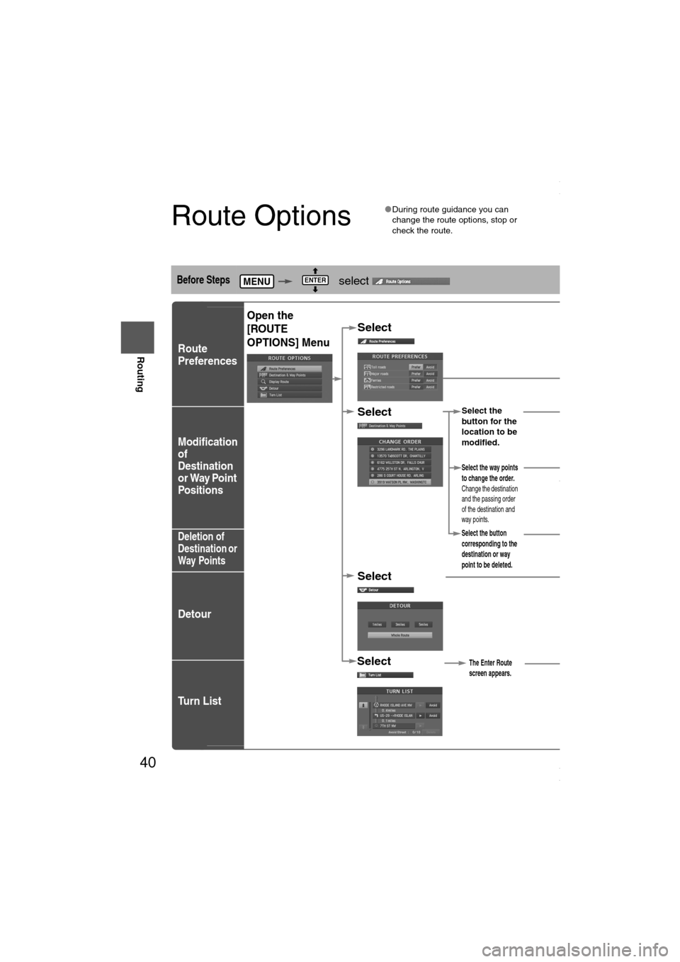 MAZDA MODEL 6 2008  Navigation Manual (in English) 40
Before 
UseGetting 
started
Routing
Route Options
lDuring route guidance you can 
change the route options, stop or 
check the route.
Before Steps    select   
Route 
Preferences
Modification
of
De