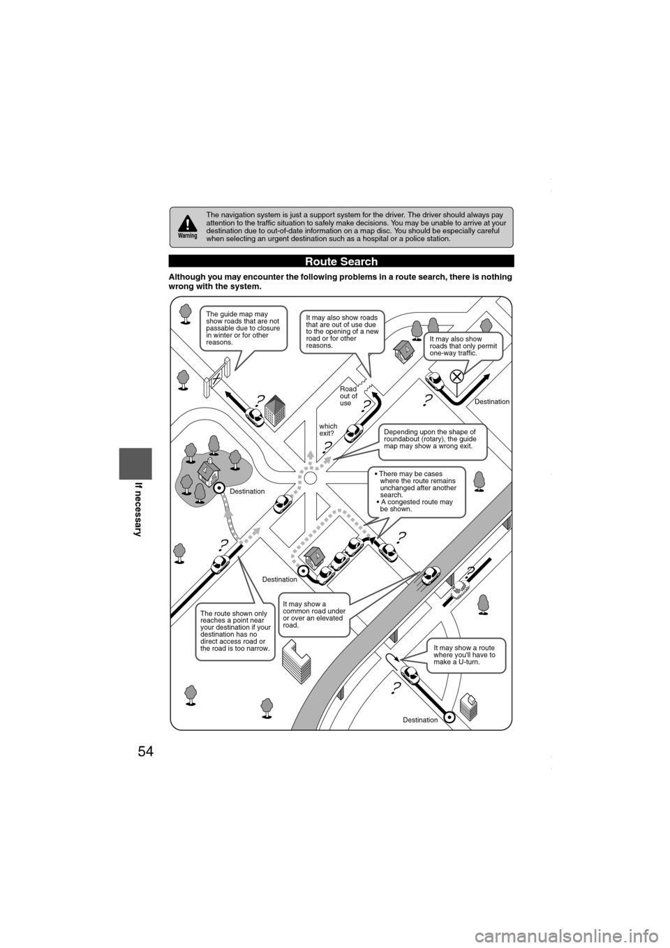 MAZDA MODEL 6 2008  Navigation Manual (in English) 54
Before 
UseGetting 
startedRoutingAddress 
Book
Voice Recognition
If necessary
Although you may encounter the following problems in a route search, there is nothing 
wrong with the system.
The navi