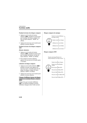 Page 250