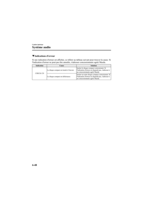 Page 252