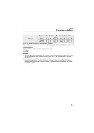 Page 297