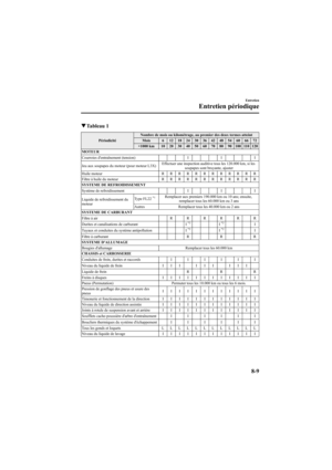 Page 301