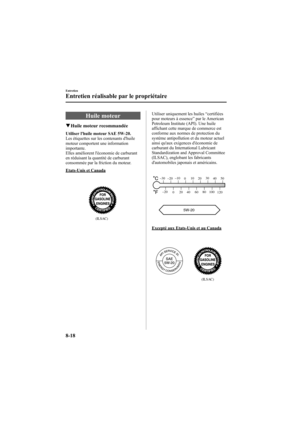 Page 310