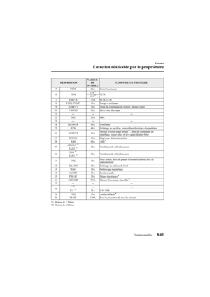 Page 353