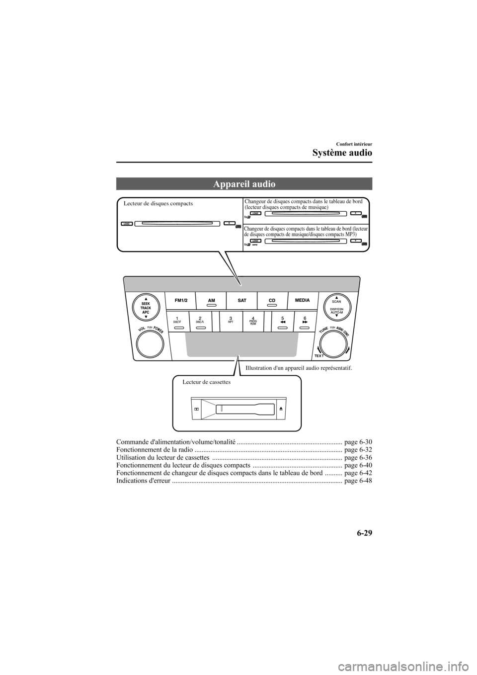 MAZDA MODEL 6 2006 Manuel du propriétaire (in French) Black plate (233,1)
Appareil audio
Illustration dun appareil audio représentatif.
Lecteur de cassettes Lecteur de disques compacts
Changeur de disques compacts dans le tableau de bord
(lecteur disq MAZDA MODEL 6 2006 Manuel du propriétaire (in French) Black plate (233,1)
Appareil audio
Illustration dun appareil audio représentatif.
Lecteur de cassettes Lecteur de disques compacts
Changeur de disques compacts dans le tableau de bord
(lecteur disq