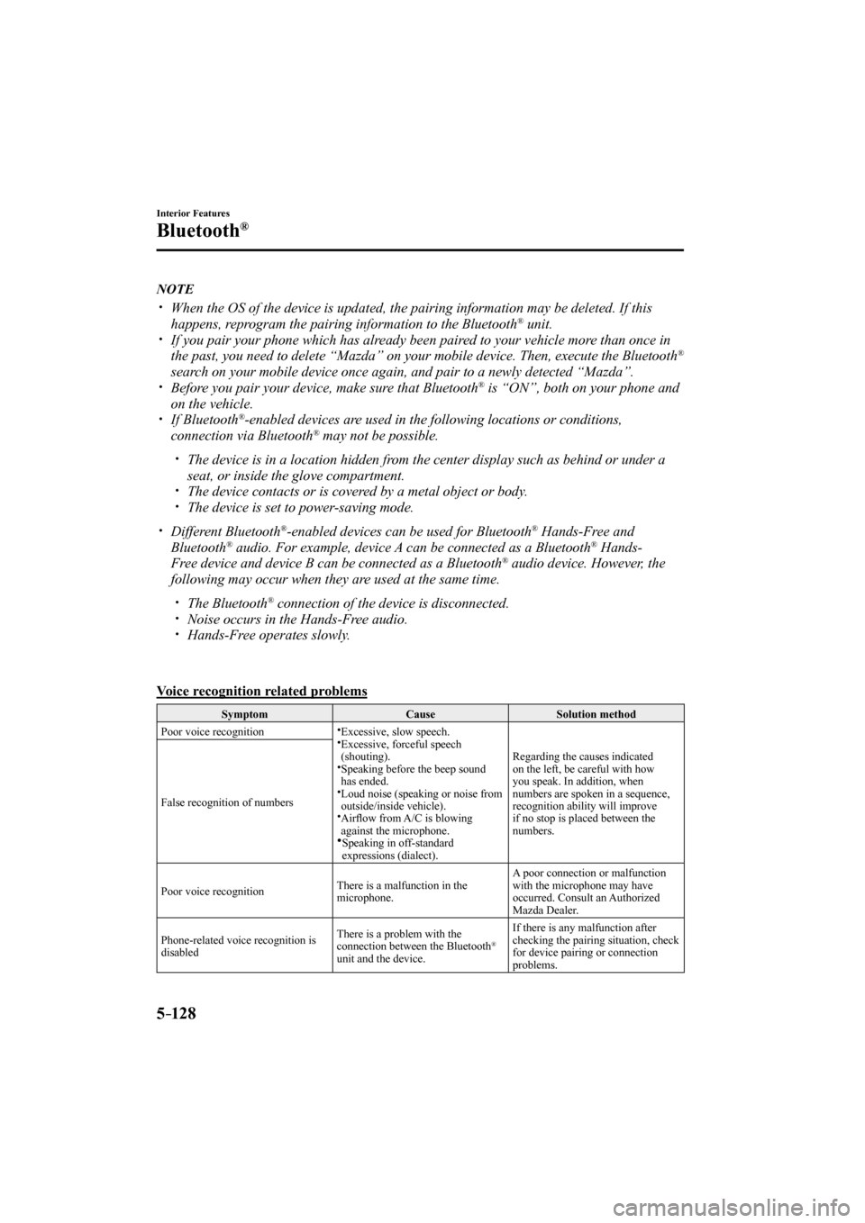 MAZDA MODEL CX-3 2017  Owners Manual (in English) 5–128
Interior Features
Bluetooth®
   N O T E
� �
�
�
�y��  When the OS of the device is updated, the pairing information may be deleted. If this 
happens, reprogram the pairing information t